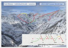 La Font Blanca adapta els traçats a la nova normativa de la ISMF