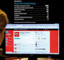 Augmenten els delictes tecnològics en el món empresarial andorrà