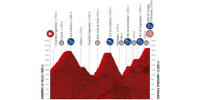 Andorra tornarà a tenir una etapa íntegra de La Vuelta