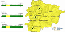 Activat l'avís groc per tempestes aquest dimecres a la tarda