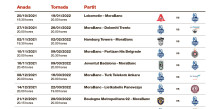 L’EuroCup ja té dates