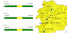 Activat l'avís groc per tempestes per aquest dimarts i dimecres a la tarda