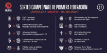 L'FC Andorra s'estrenarà al camp de l'Athletic Club B