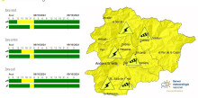 Avís groc per previsió de fortes ràfegues de vent i tempestes