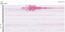 El terratrèmol d’Itàlia també es va notar a Andorra