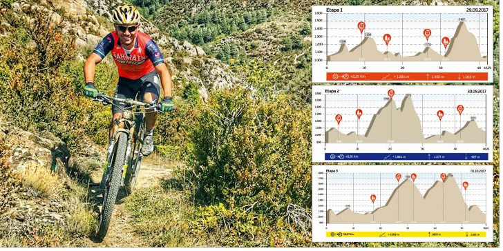 A l’esquerra, ‘Purito’ Rodríguez realitza un entrenament per la zona de la Cerdanya on es disputarà la GAES Catalunya Bike Race by Shimano. A la dreta, les tres etapes de la cursa.