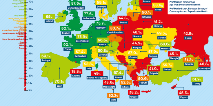 Mapa europeu d’ajudes governamentals en accés a mètodes anticonceptius.