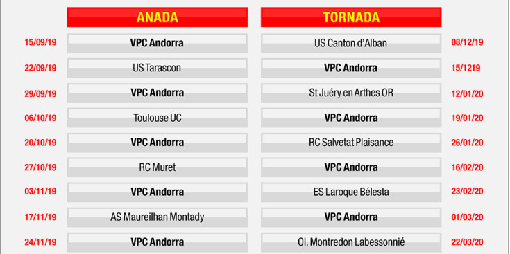 El calendari del curs 2019-20 del VPC Andorra.