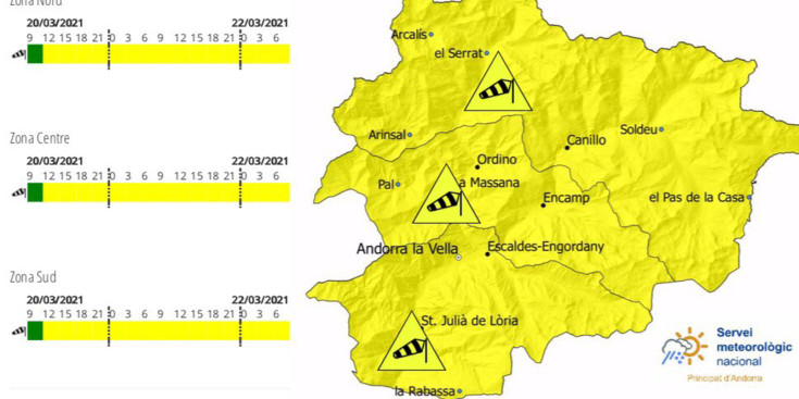 L'avís groc per vent.