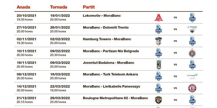 El calendari de l'EuroCup per al MoraBanc.