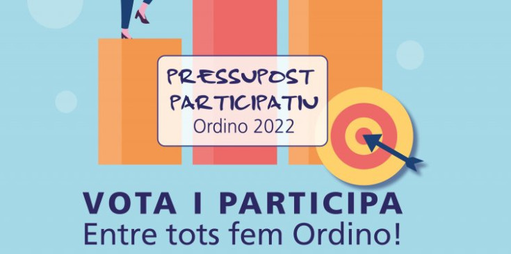 El cartell del segon pressupost participatiu d’Ordino.