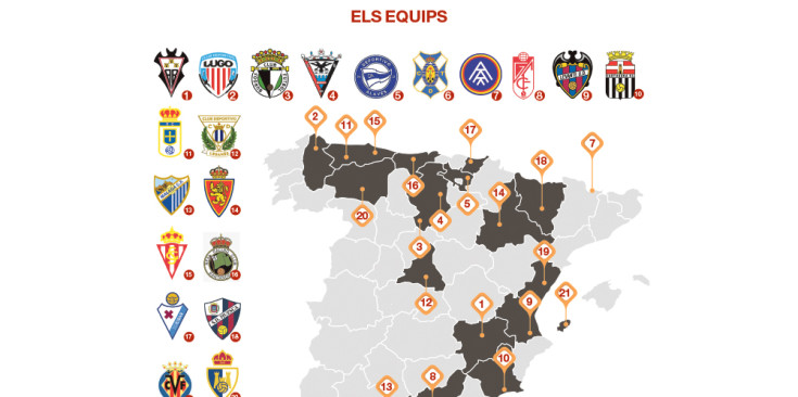 El mapa d'Espanya amb els equips de LaLiga SmartBank situats geogràficament.