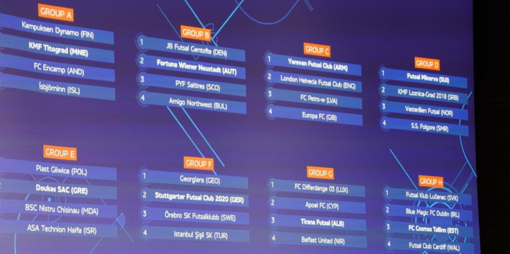 Els grups de la UEFA Futsal Champions League.
