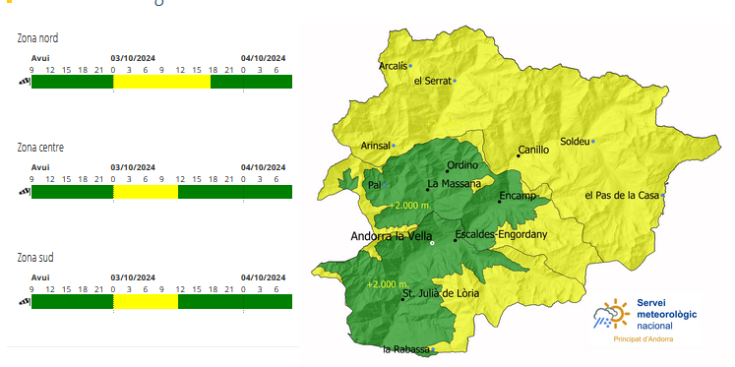 L'avís groc activat pel Servei Meteorològic.