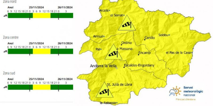 El mapa amb el moviment i intensitat del vent demà oferit pel Servei Meteorològic Nacional.